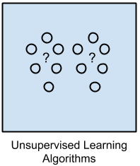 unsupervied learning